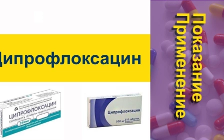 Ципрофлоксацин Показание Применение